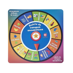 RULETA SEMANTICA