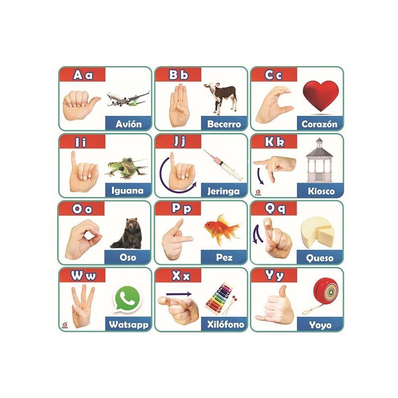 TARJETAS ABECEDARIO ASOCIACIÓN LSM