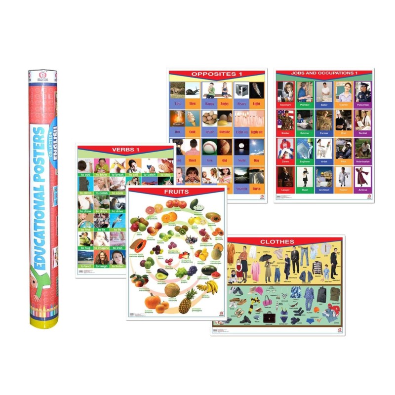 COLECCIÓN DE CARTELES PLÁSTICO EN INGLÉS