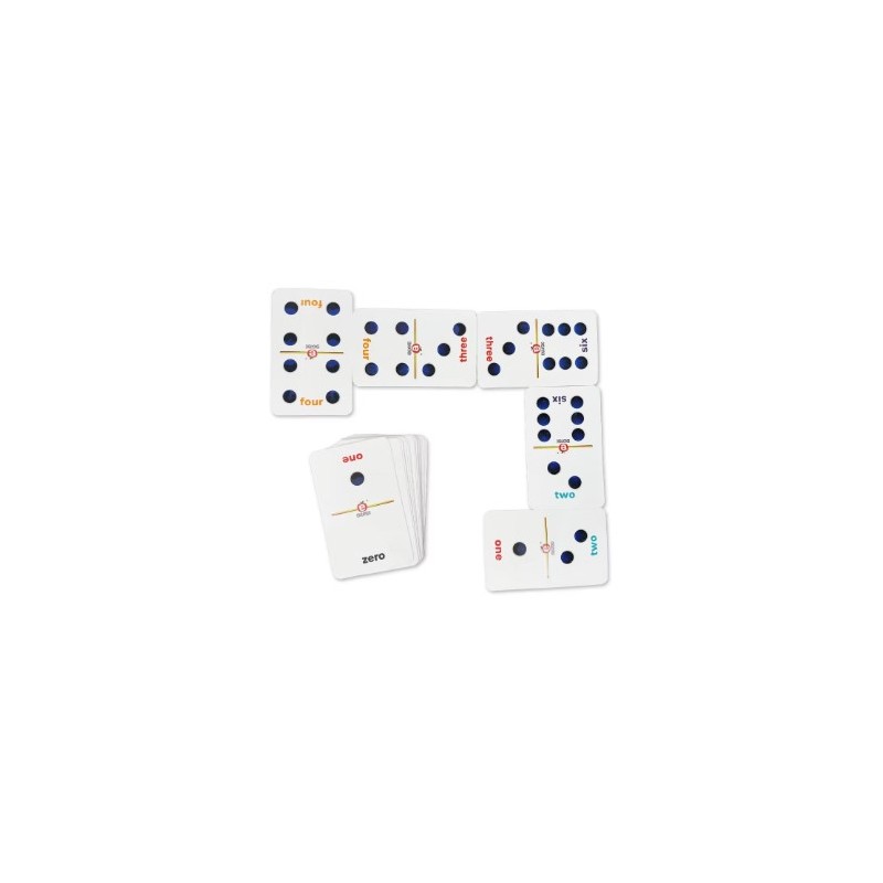 DOMINO DE PUNTOS EN INGLÉS